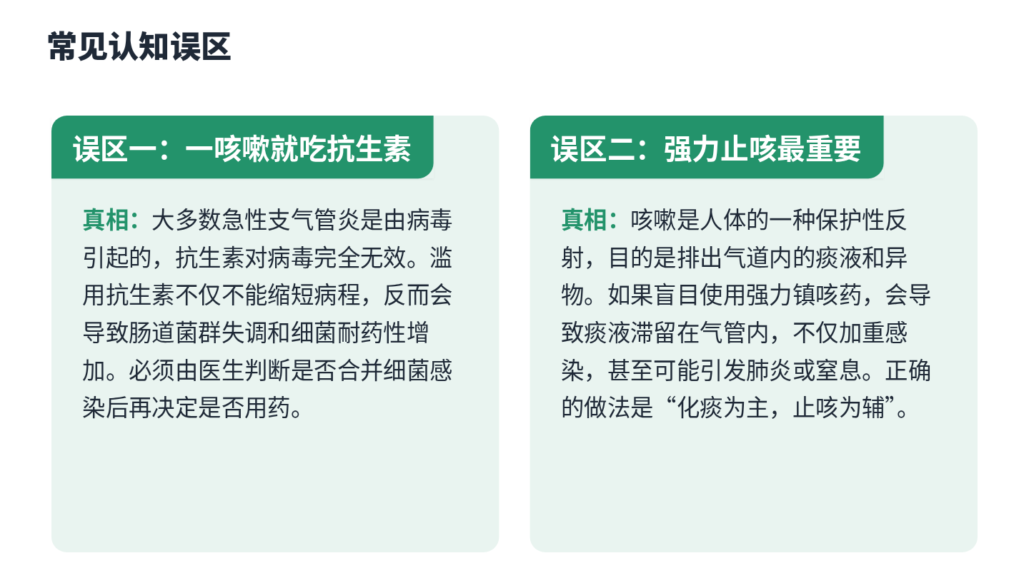 支气管炎健康宣教 第10页