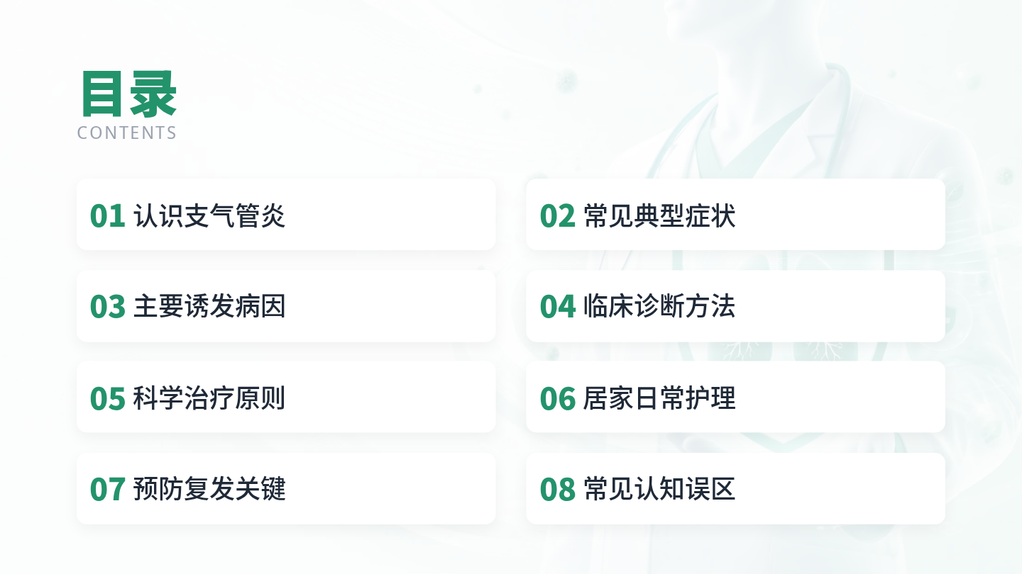 支气管炎健康宣教 第2页