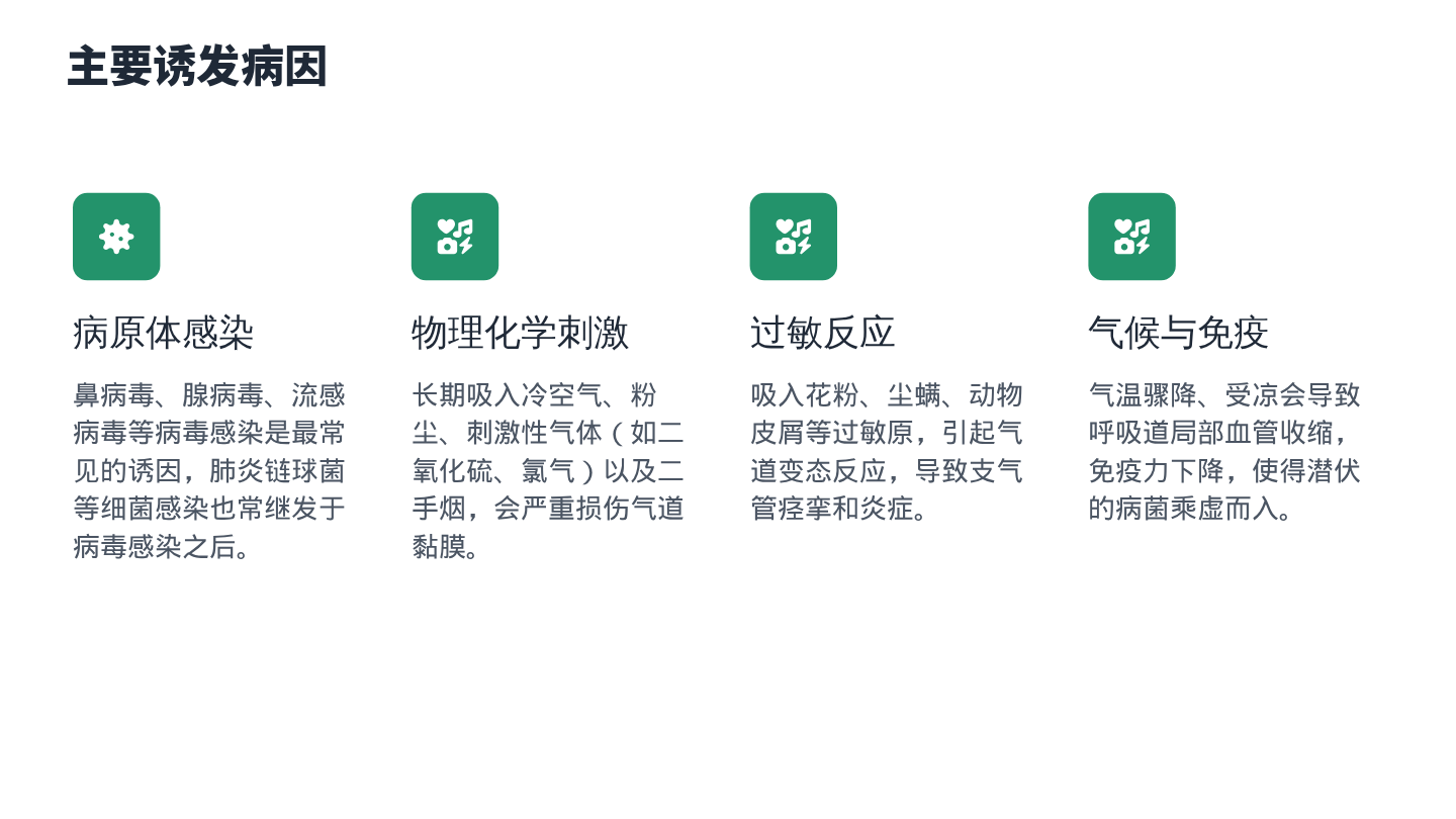 支气管炎健康宣教 第5页
