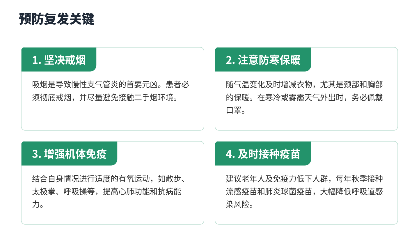 支气管炎健康宣教 第9页