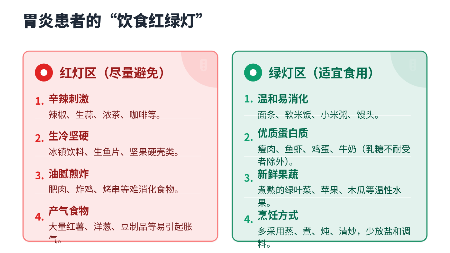 胃炎健康宣教 第11页