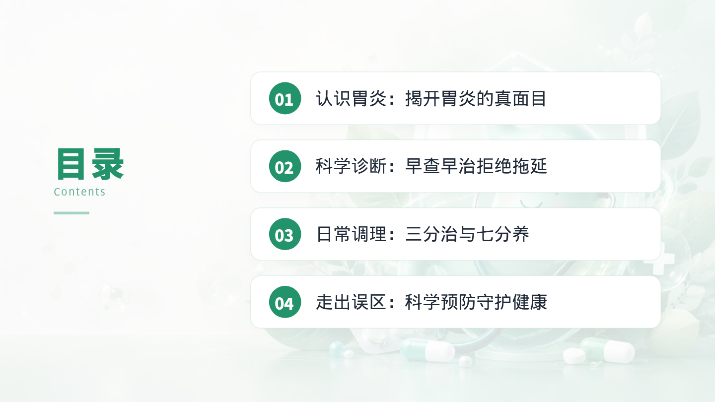 胃炎健康宣教 第2页
