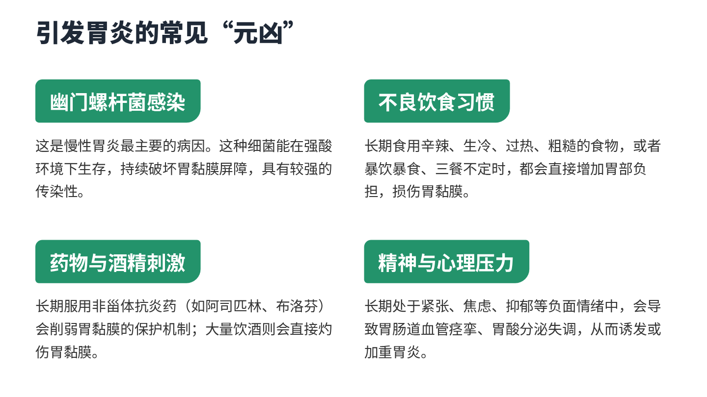 胃炎健康宣教 第5页