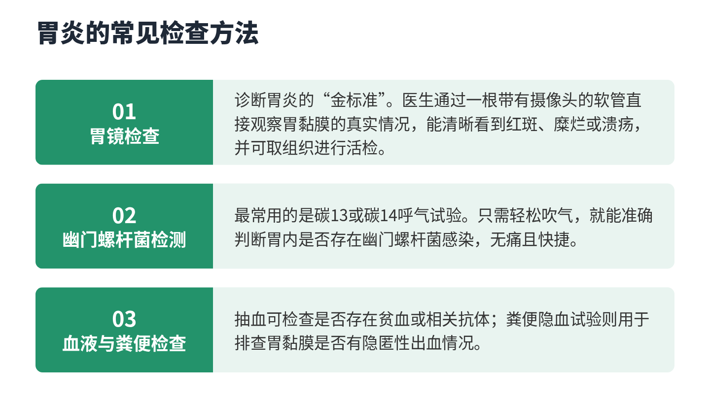 胃炎健康宣教 第8页