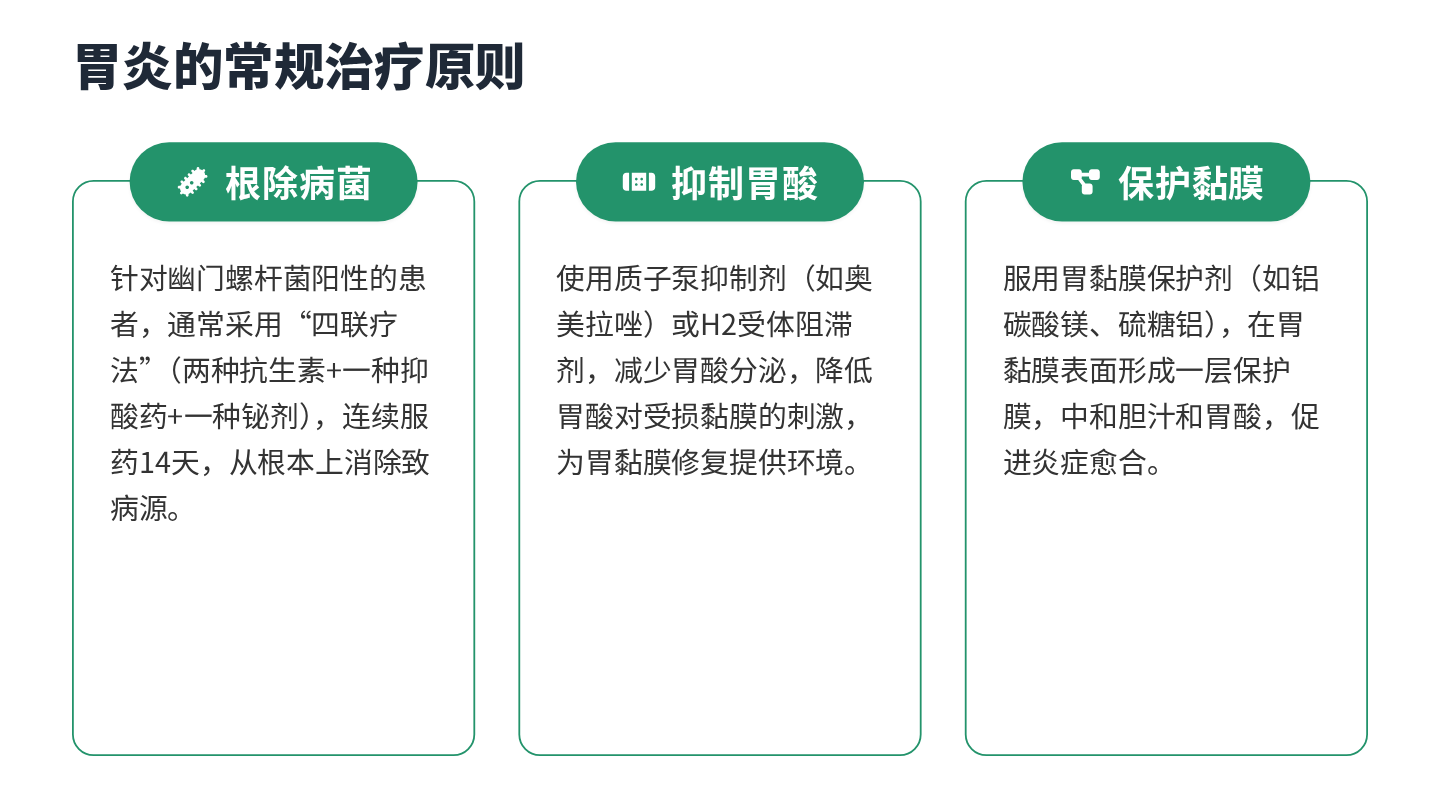 胃炎健康宣教 第9页