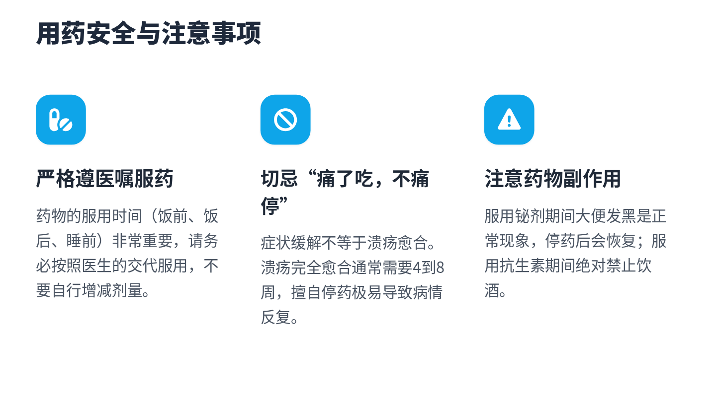 消化性溃疡健康宣教 第14页