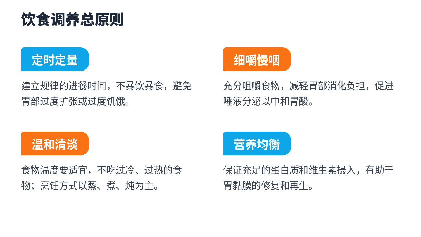 消化性溃疡健康宣教 第16页