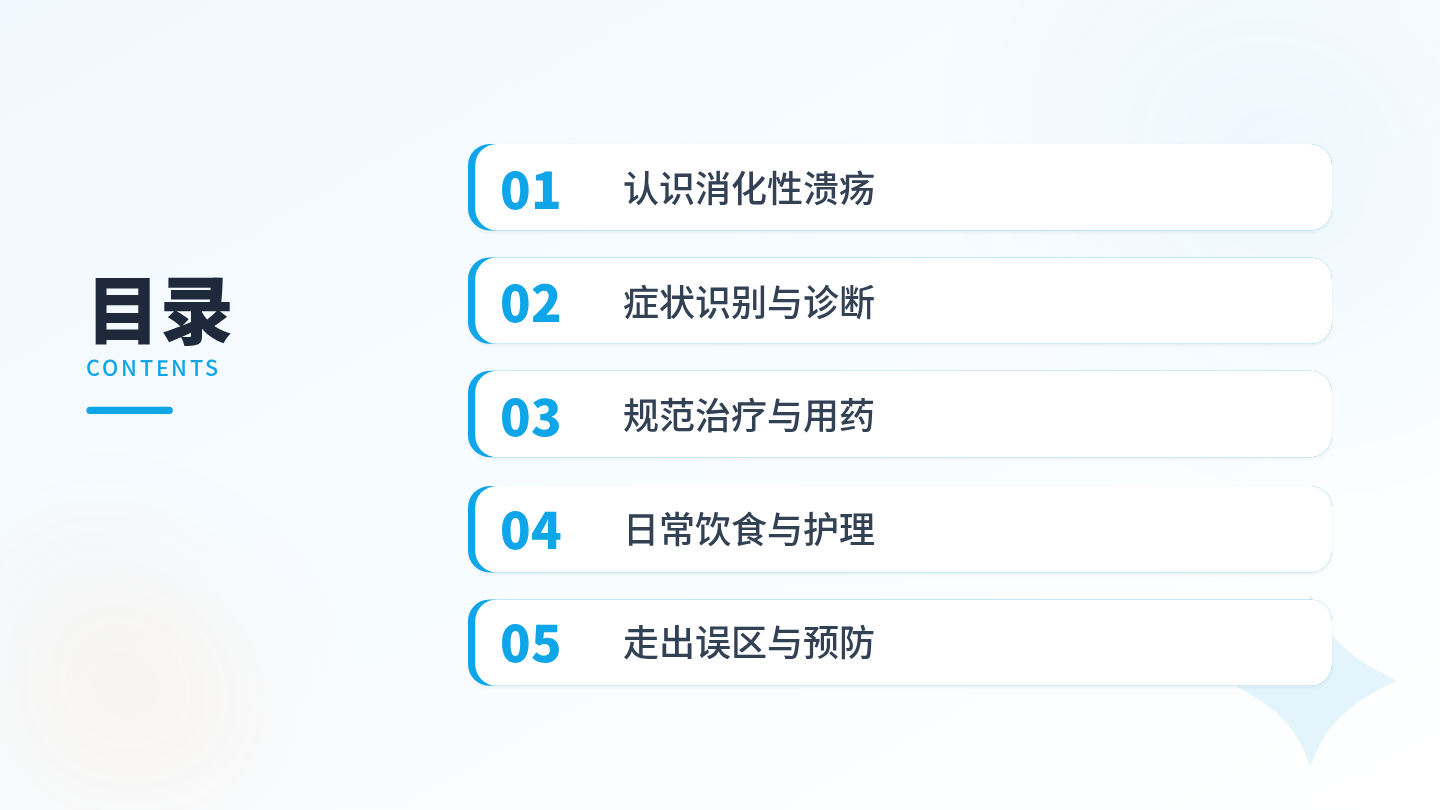 消化性溃疡健康宣教 第2页