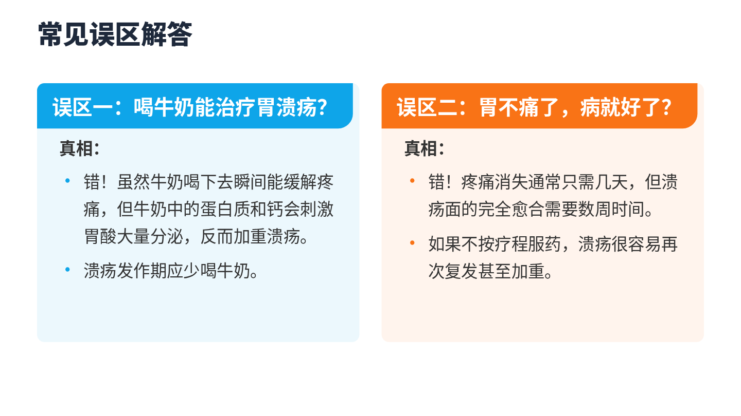 消化性溃疡健康宣教 第20页
