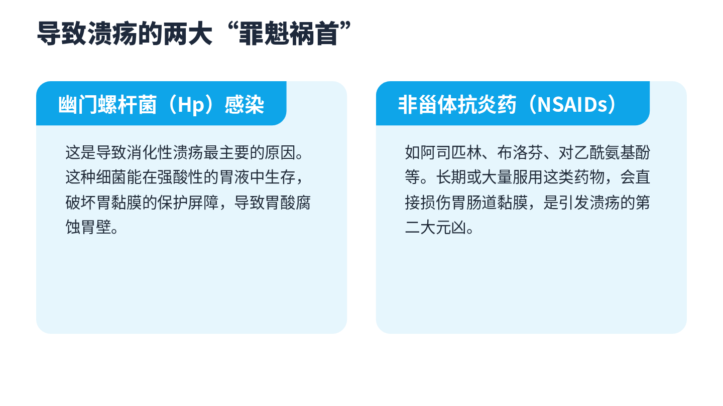 消化性溃疡健康宣教 第5页