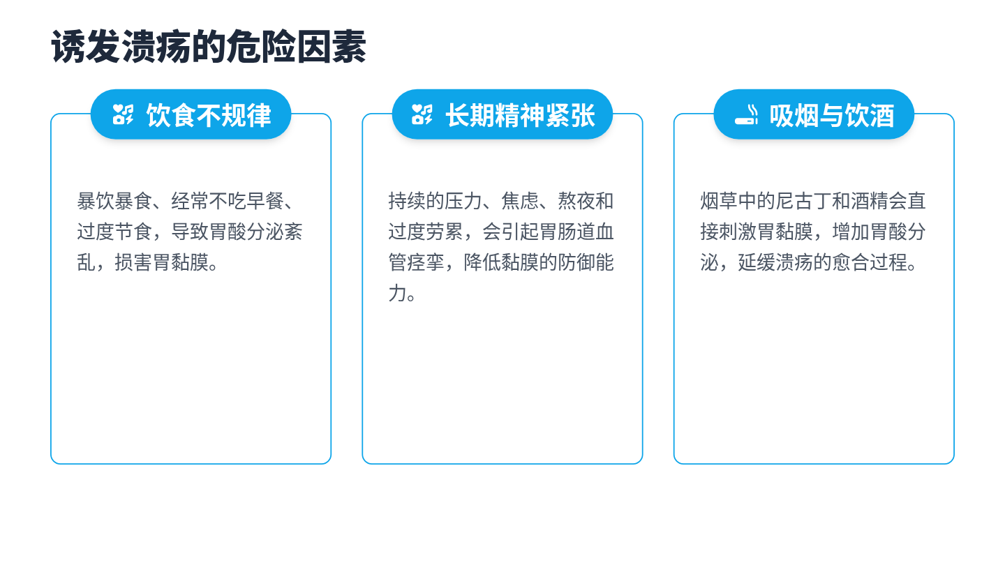 消化性溃疡健康宣教 第6页