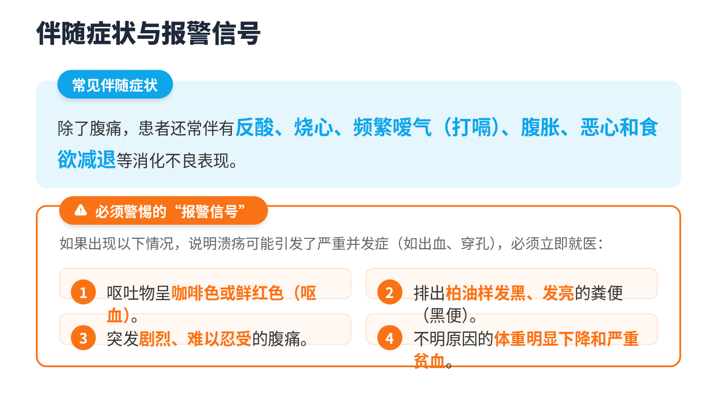 消化性溃疡健康宣教 第9页