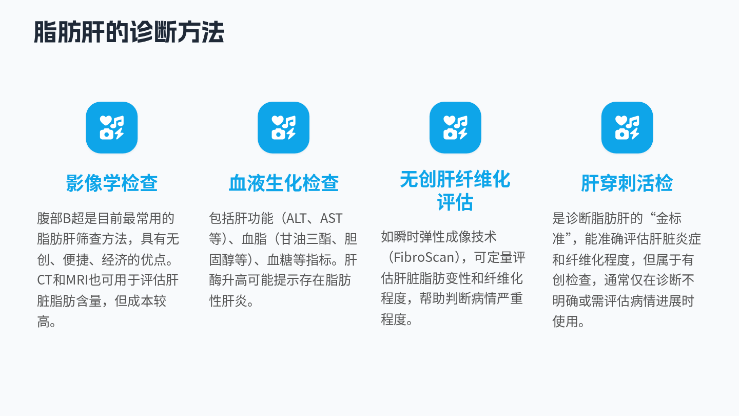 脂肪肝健康宣教 第10页
