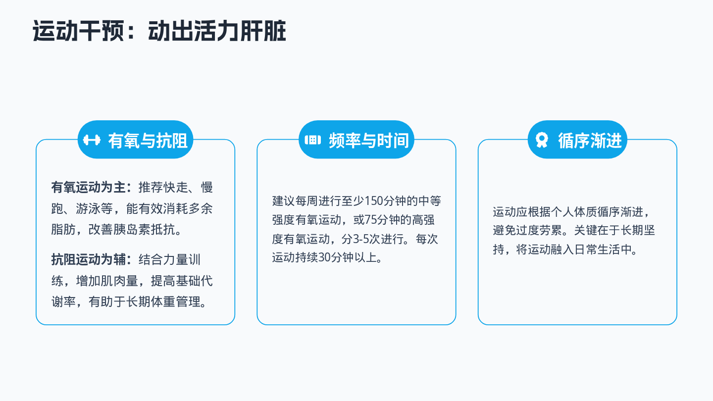 脂肪肝健康宣教 第13页