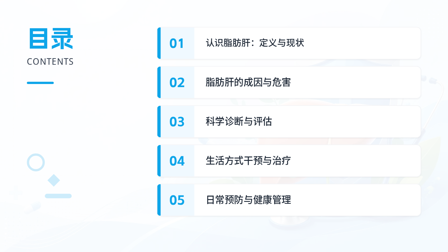 脂肪肝健康宣教 第2页