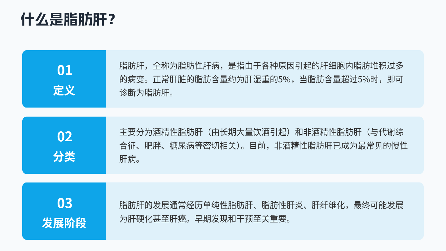 脂肪肝健康宣教 第4页