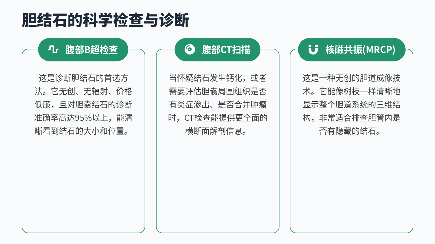 胆结石健康宣教 第10页