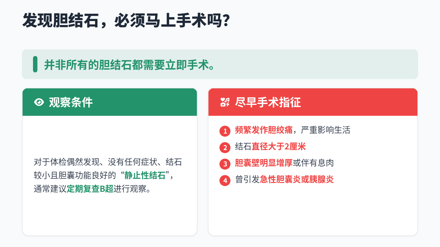 胆结石健康宣教 第11页
