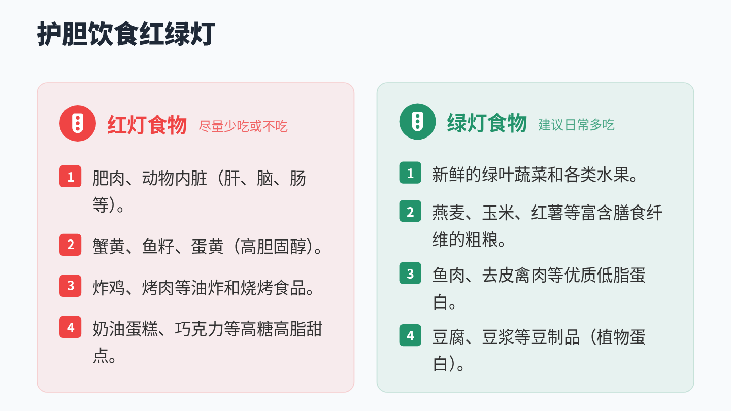 胆结石健康宣教 第16页