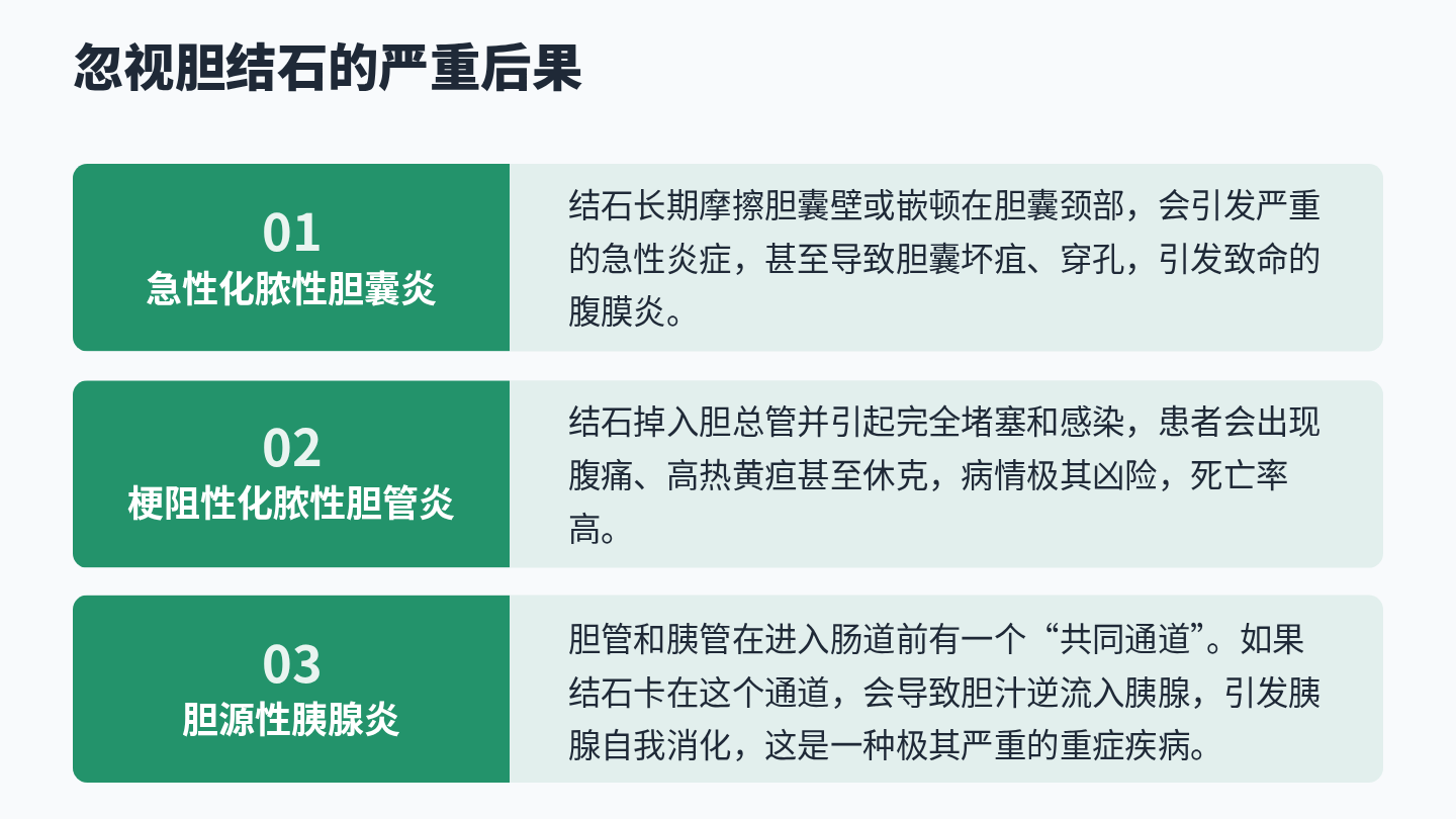 胆结石健康宣教 第9页