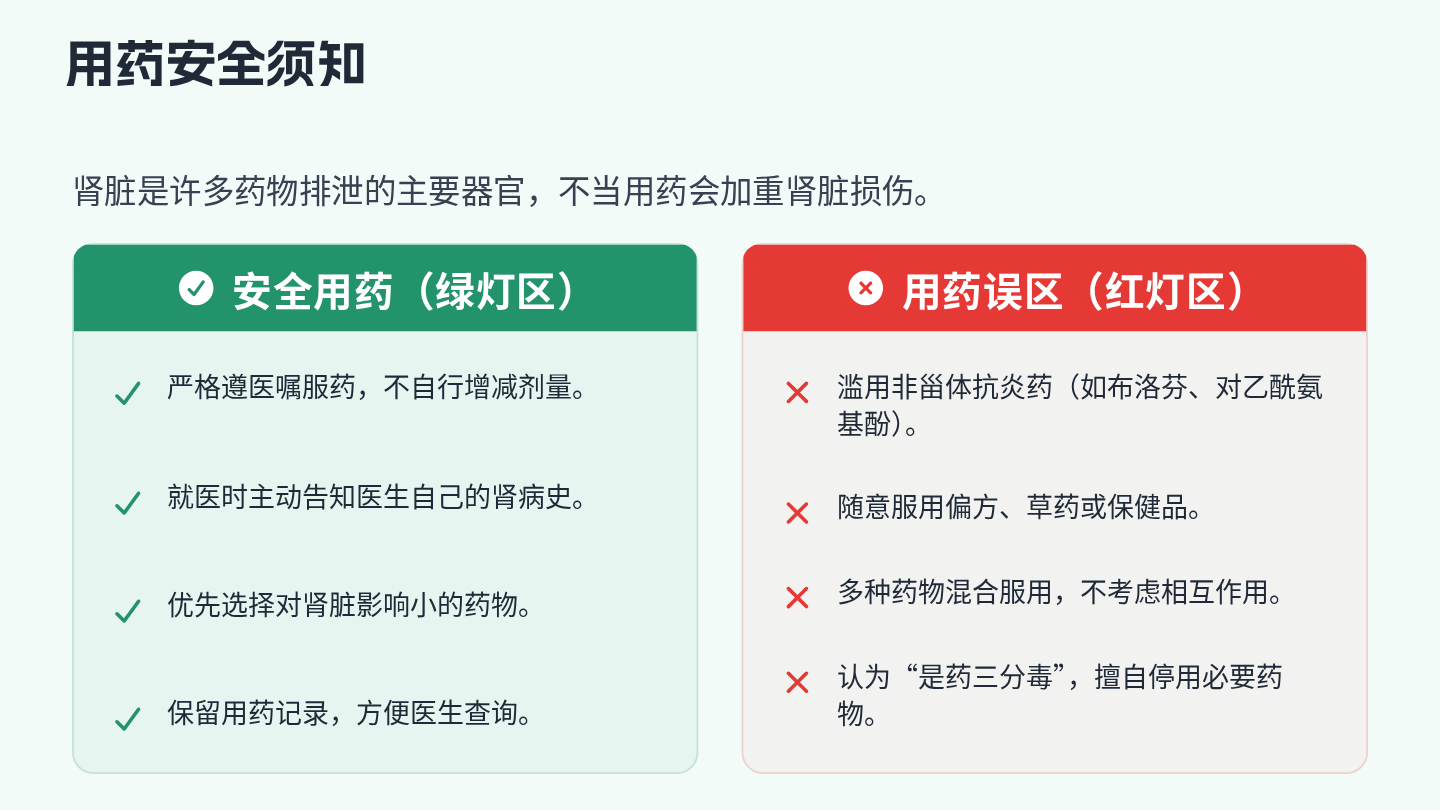 慢性肾脏病健康宣教 第14页