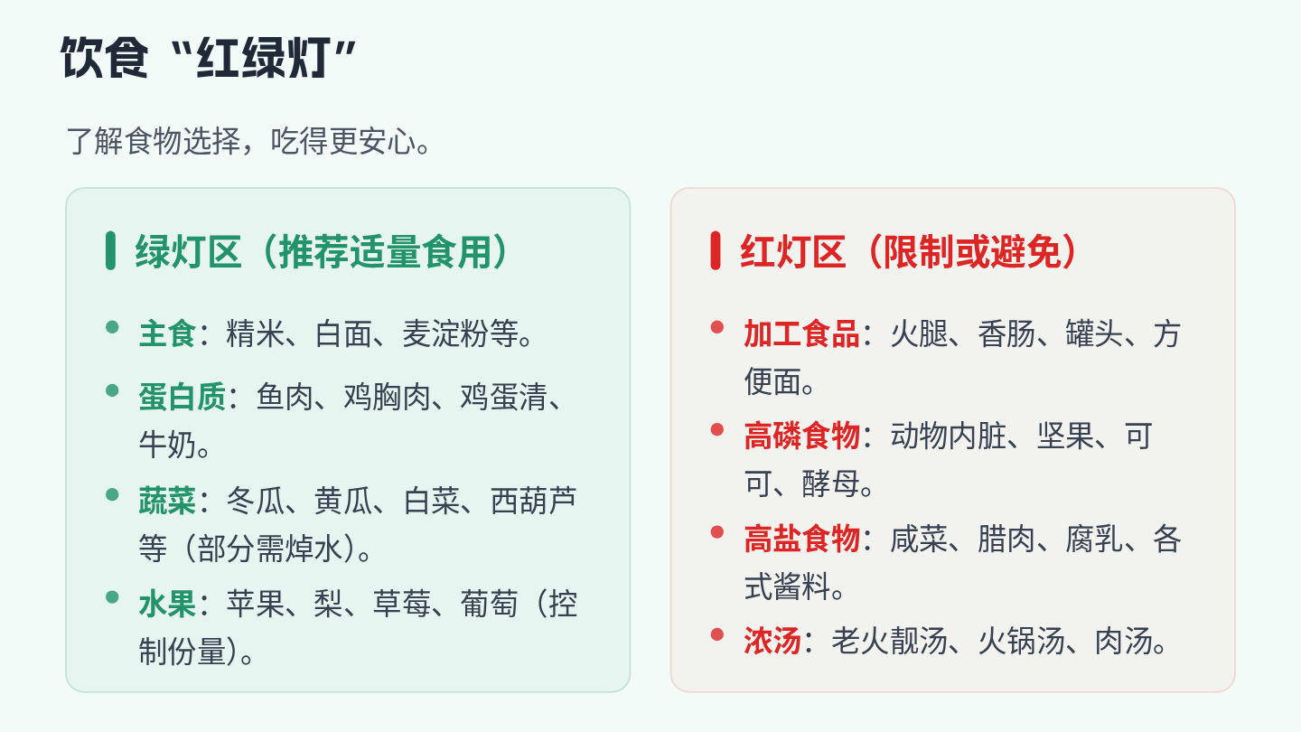 慢性肾脏病健康宣教 第17页