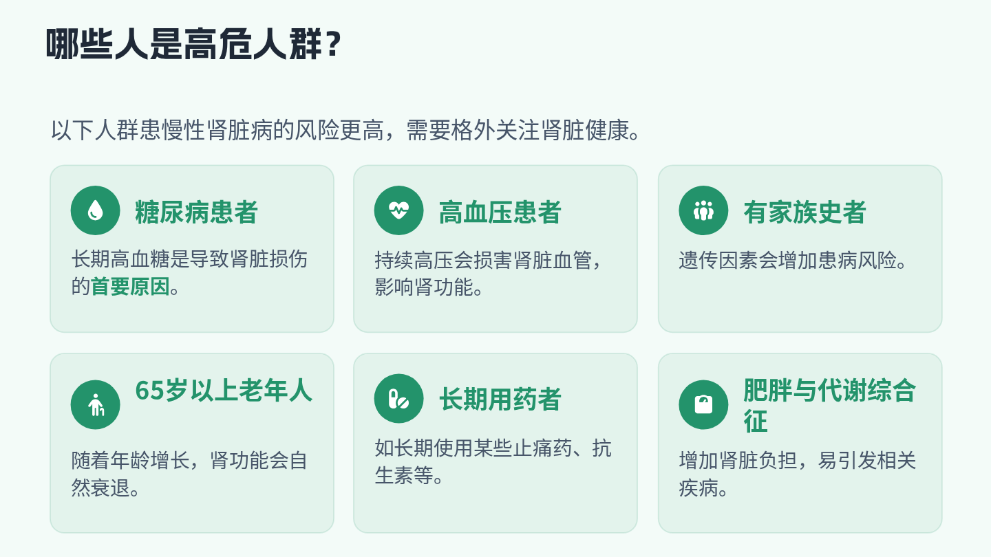 慢性肾脏病健康宣教 第8页