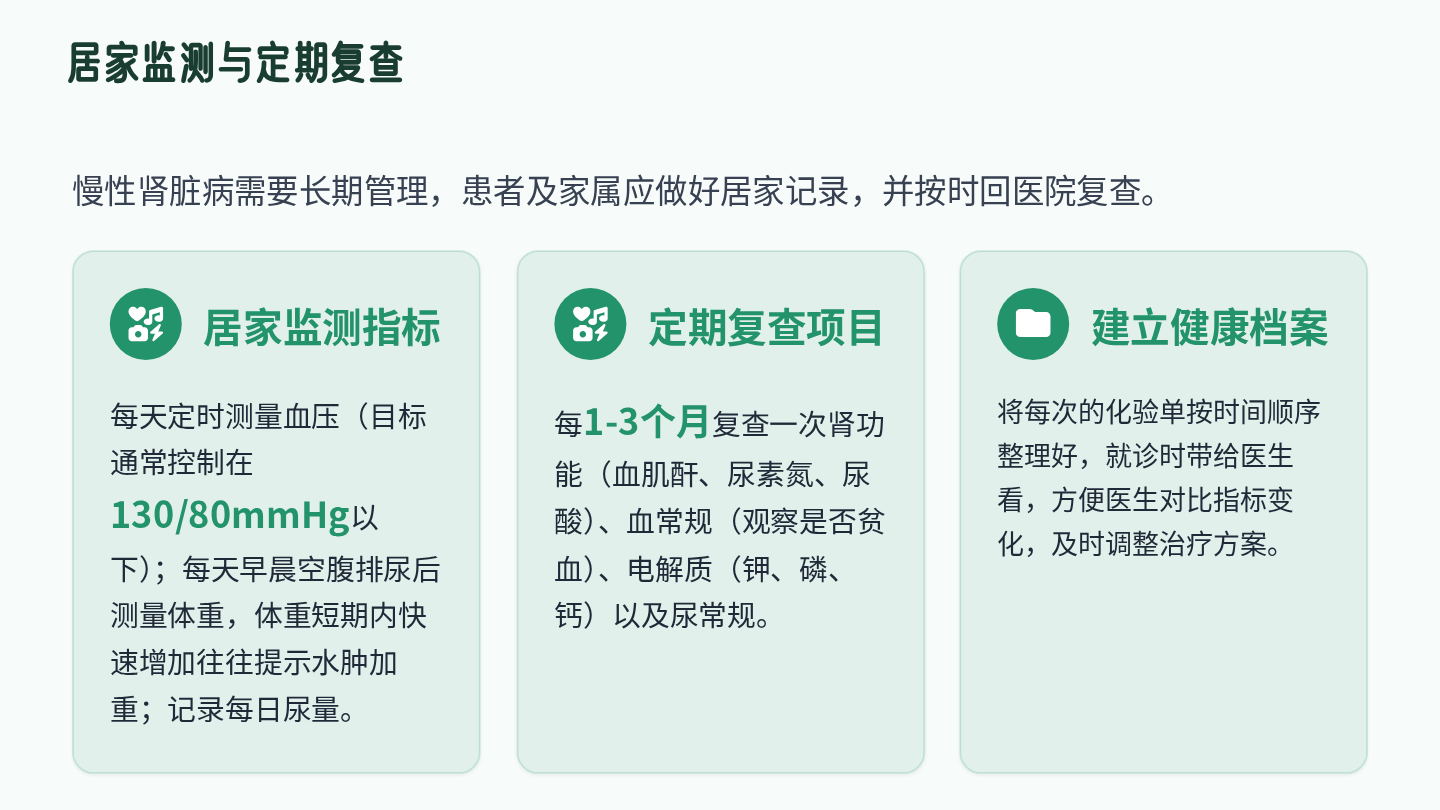 肾功能不全健康宣教 第12页