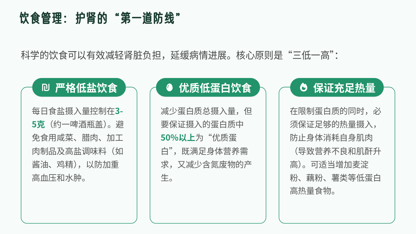 肾功能不全健康宣教 第6页