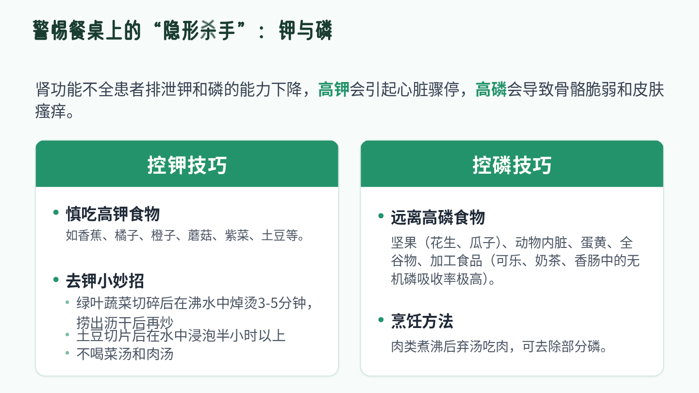 肾功能不全健康宣教 第8页