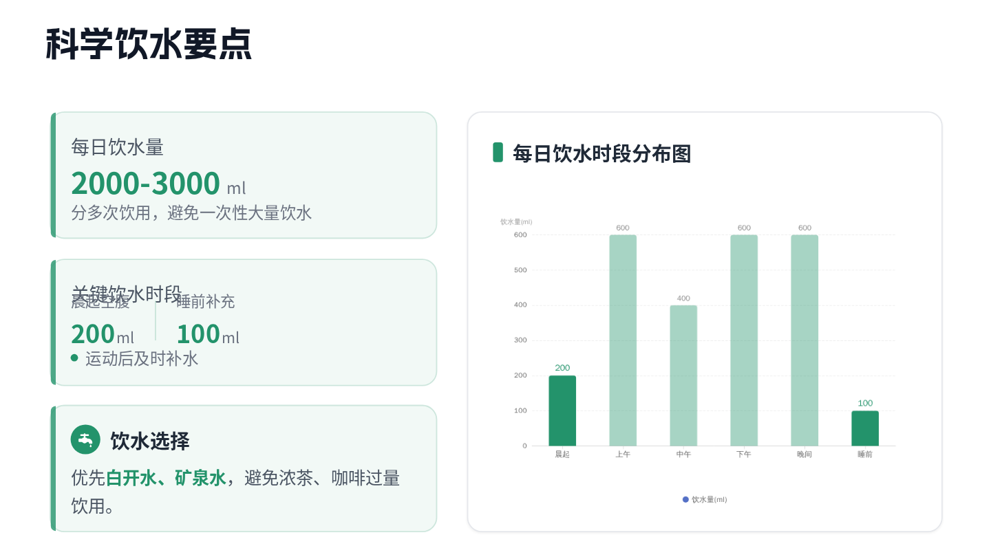 肾结石健康宣教 第16页