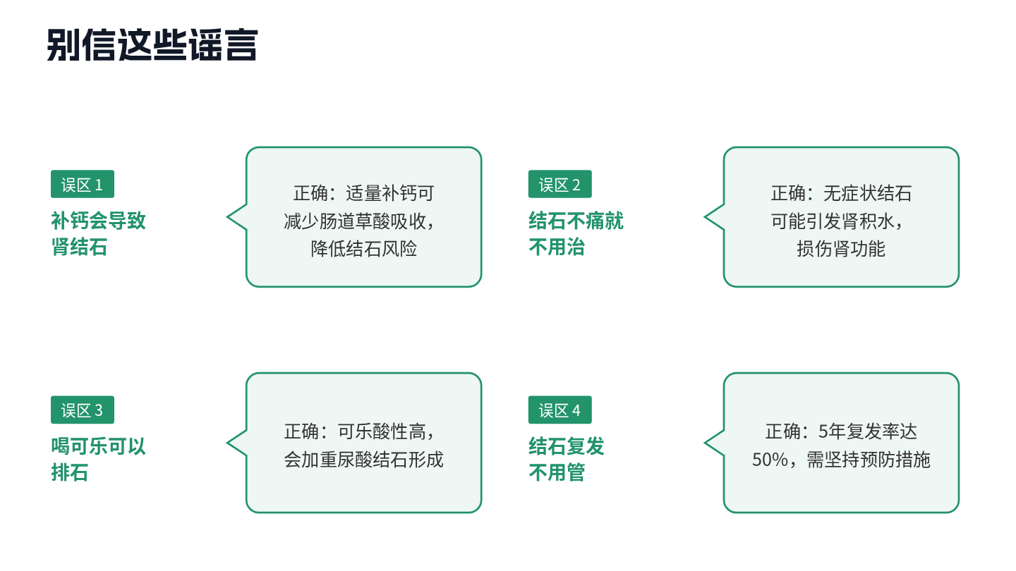 肾结石健康宣教 第20页