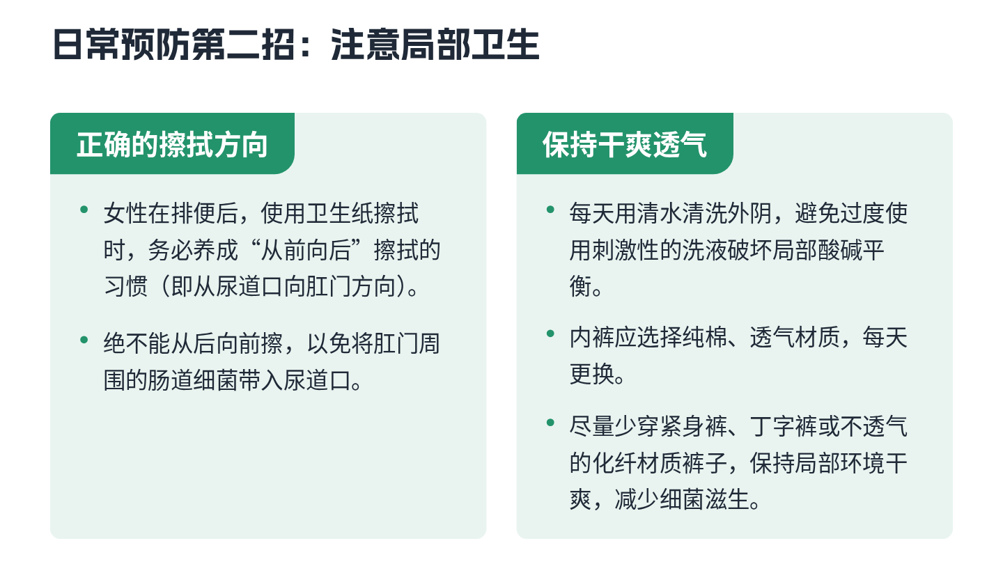 尿路感染健康宣教 第15页