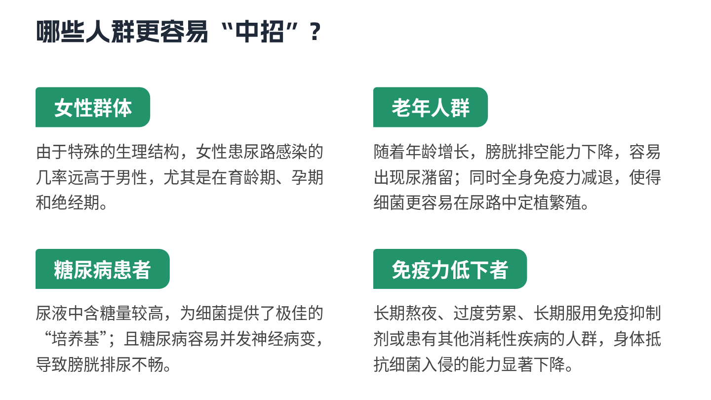 尿路感染健康宣教 第6页