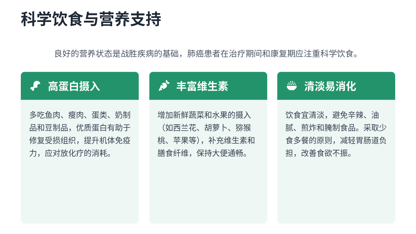 肺癌健康宣教 第17页