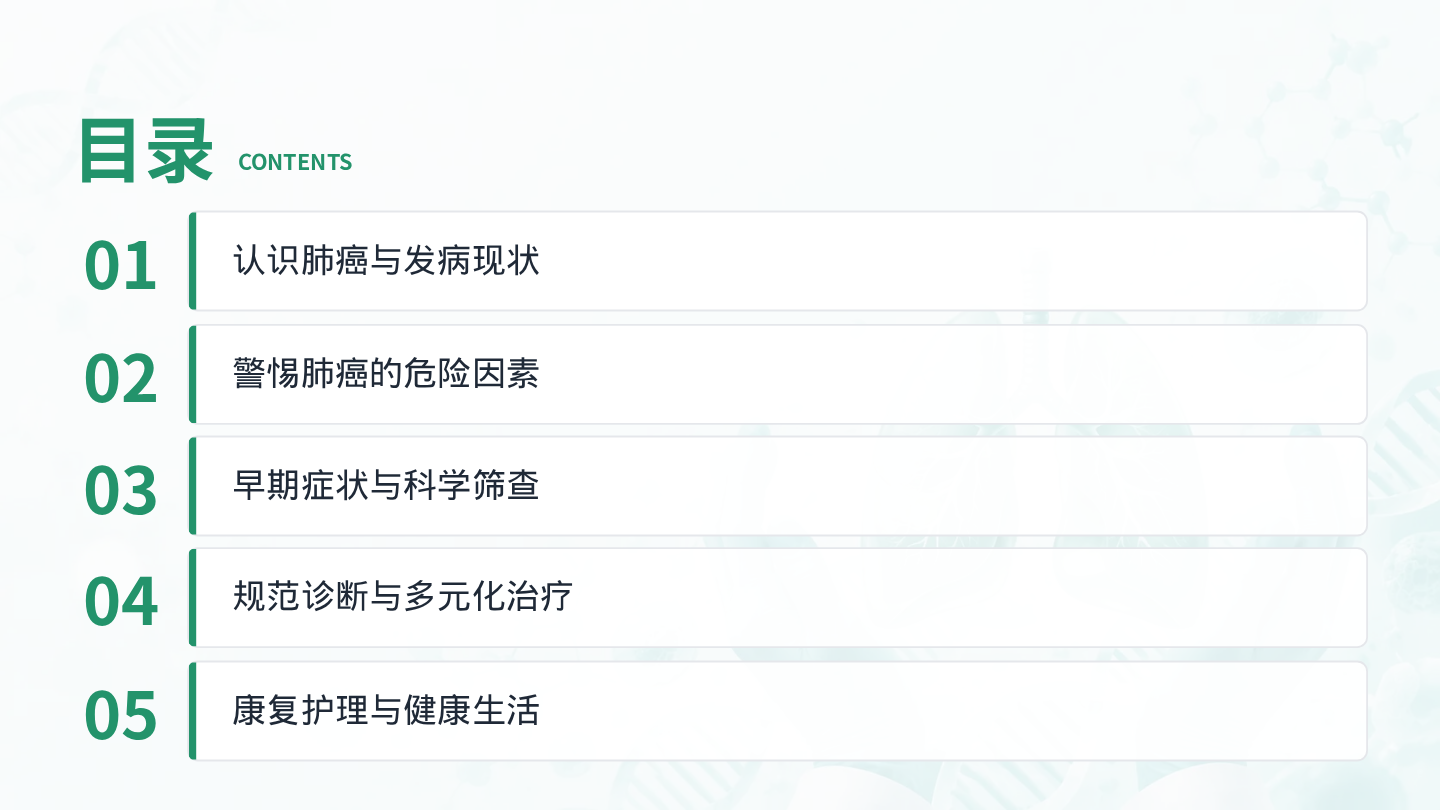 肺癌健康宣教 第2页