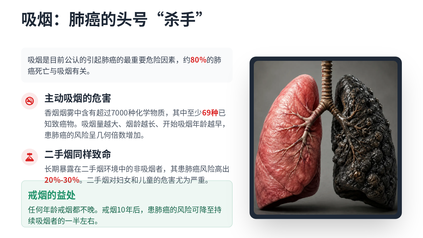肺癌健康宣教 第7页