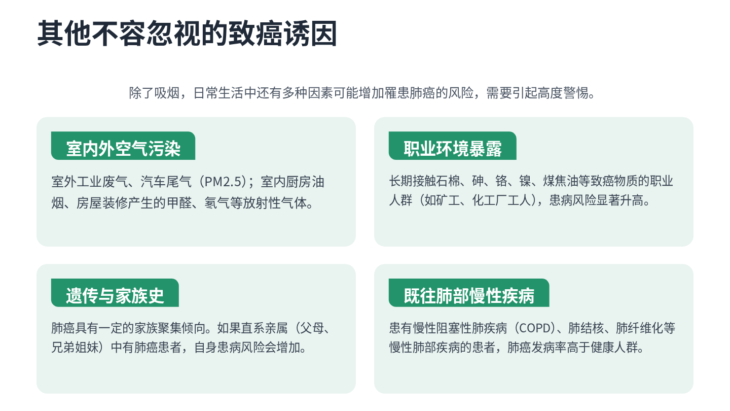 肺癌健康宣教 第8页