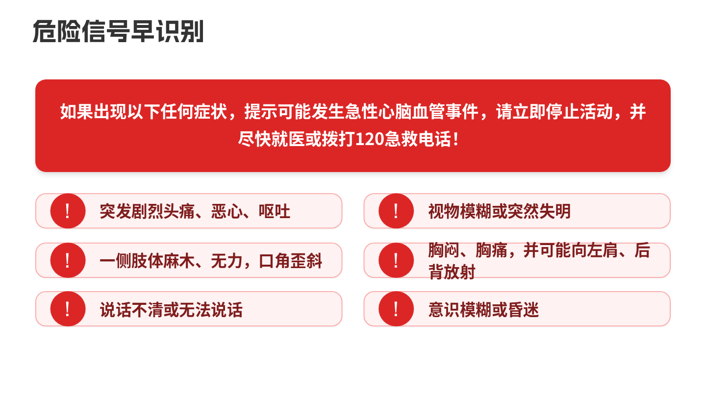 高血压出院健康宣教 第14页