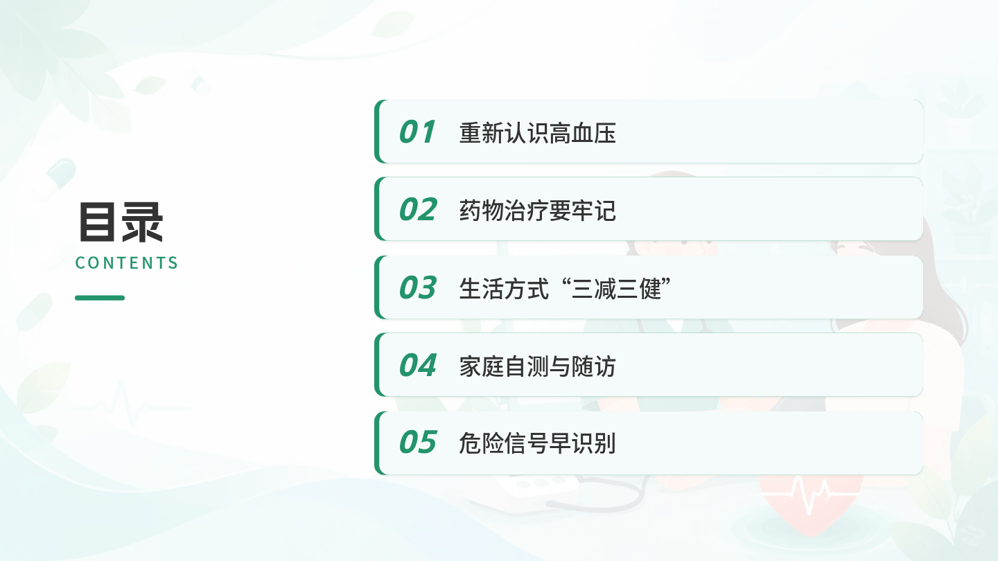 高血压出院健康宣教 第2页