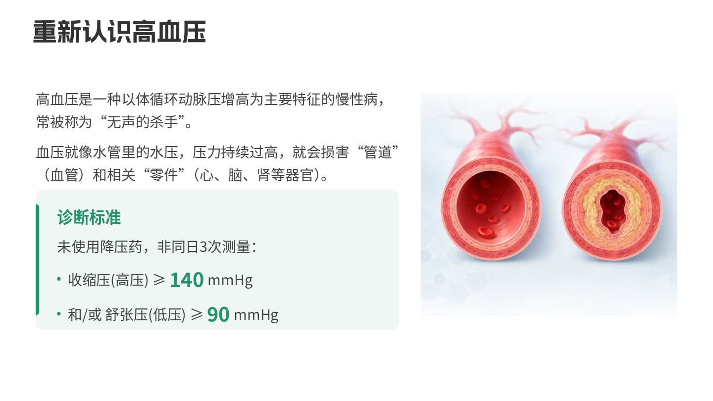 高血压出院健康宣教 第3页