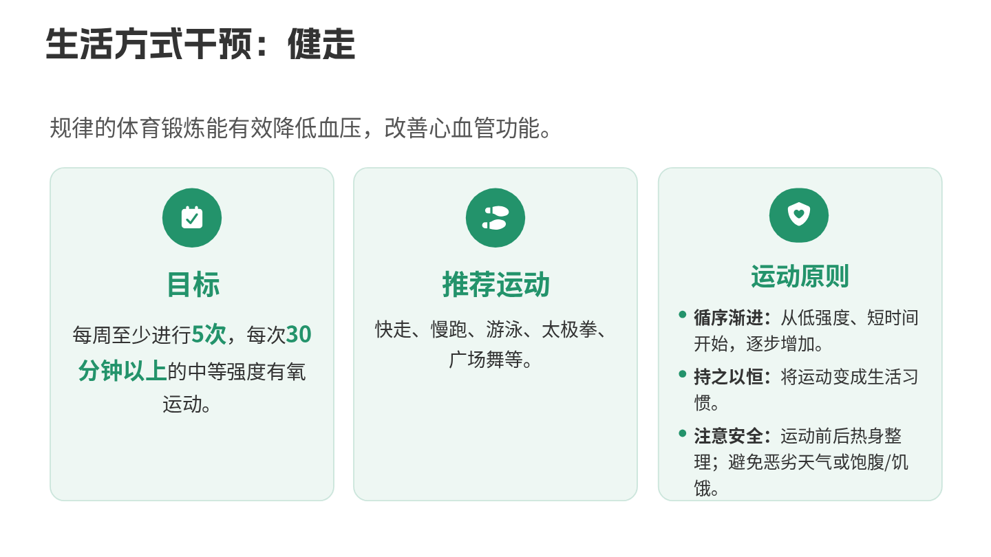 高血压出院健康宣教 第9页