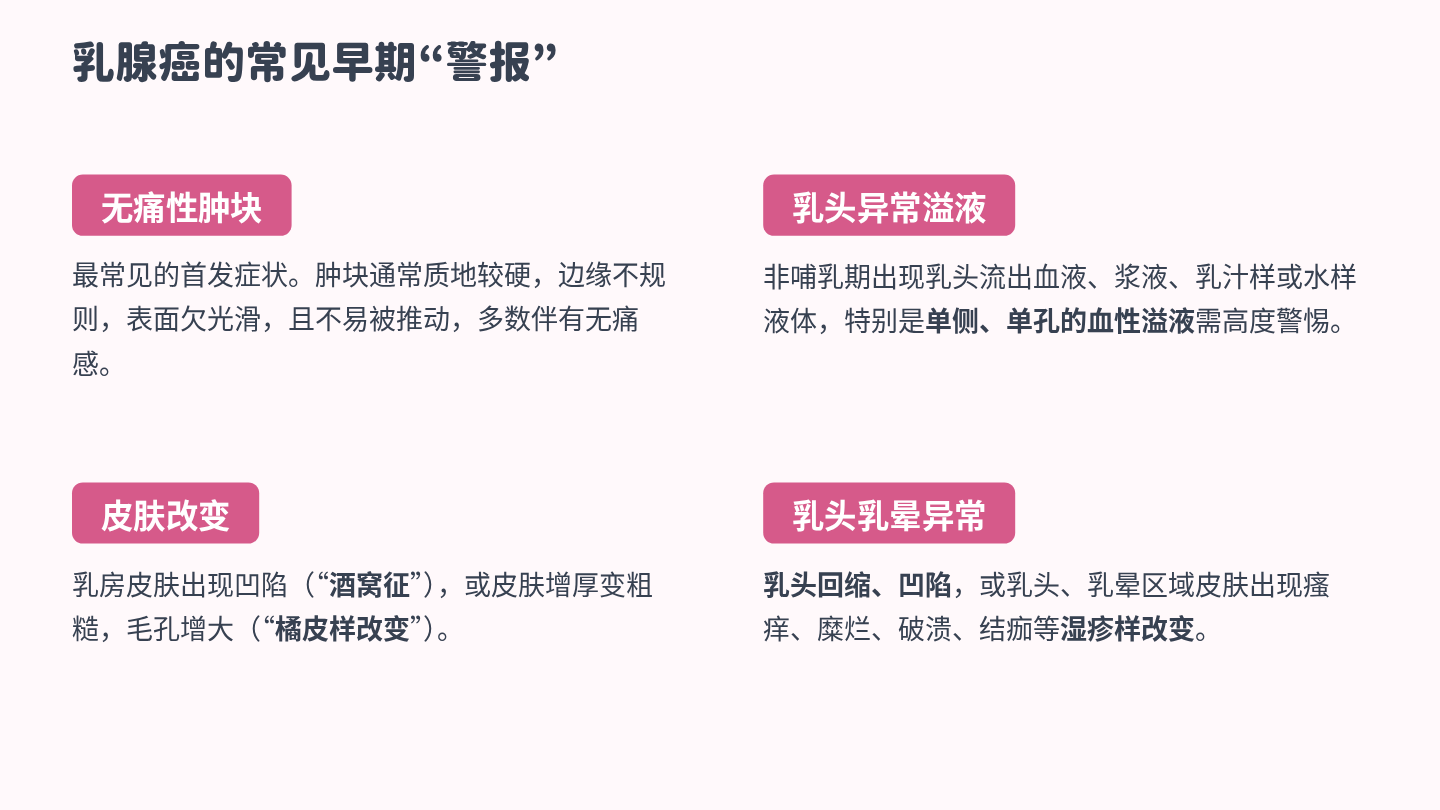 乳腺癌健康宣教 第11页
