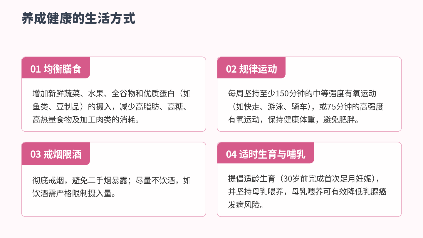 乳腺癌健康宣教 第17页