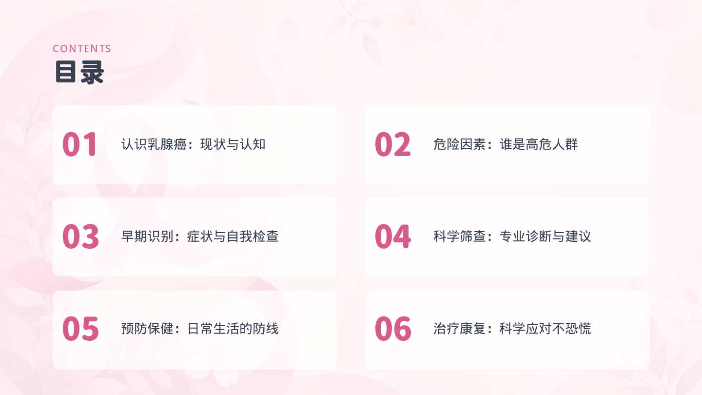 乳腺癌健康宣教 第2页