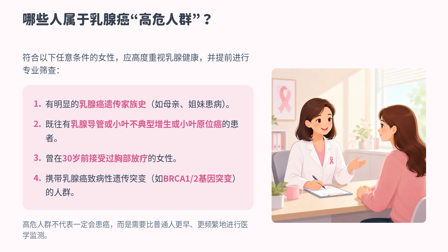 乳腺癌健康宣教 第9页