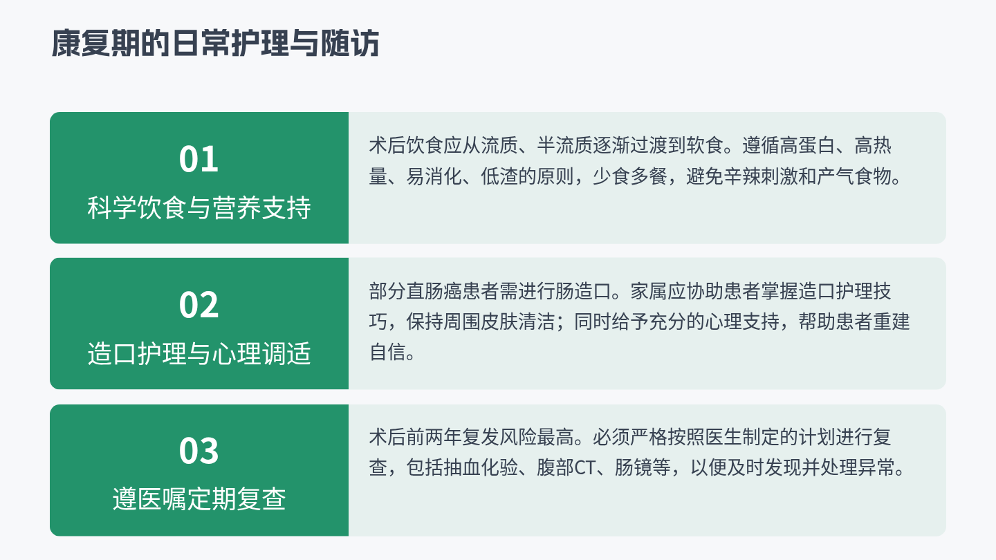 结直肠癌健康宣教 第11页