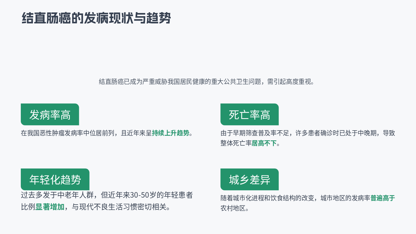结直肠癌健康宣教 第4页