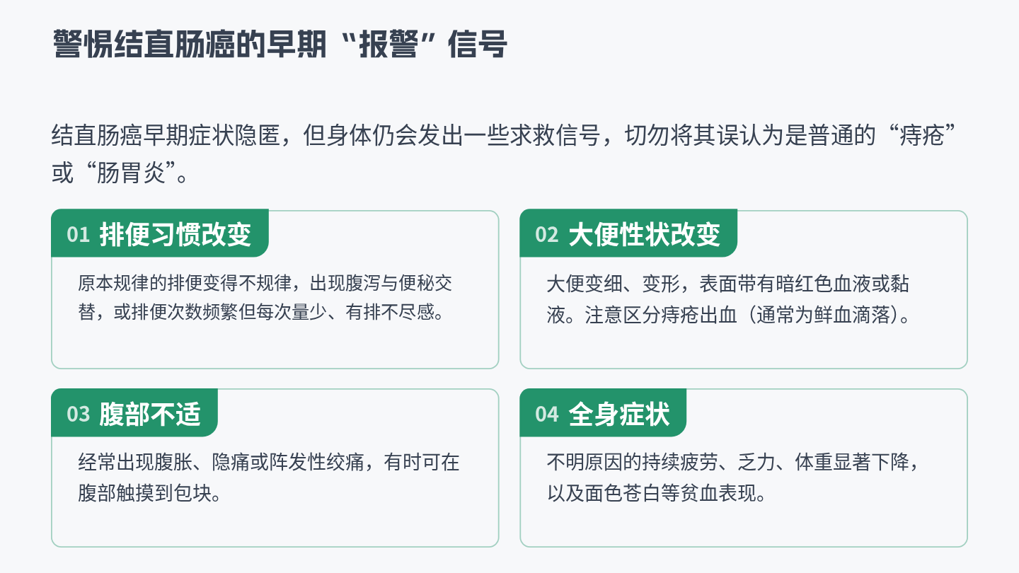 结直肠癌健康宣教 第7页
