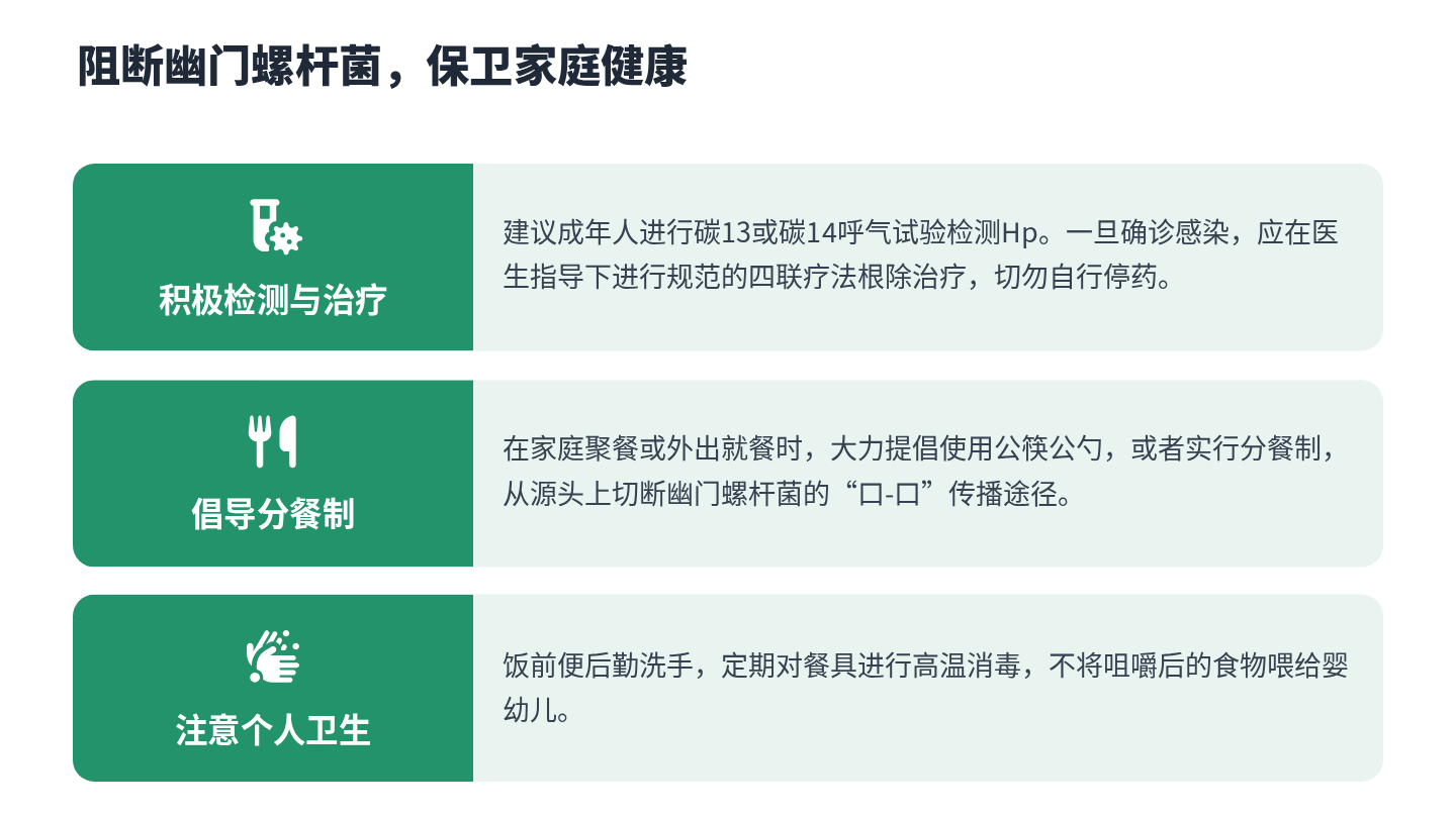 胃癌健康宣教 第17页